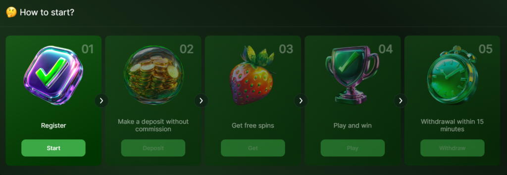 Riobet Casino