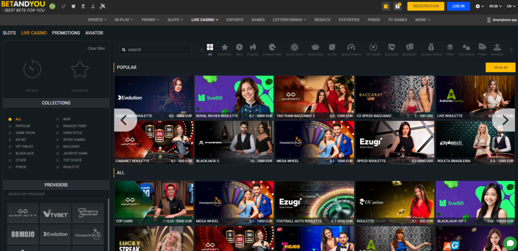 Betandyou Casino
