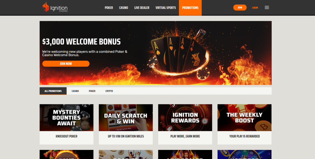 Ignition Casino