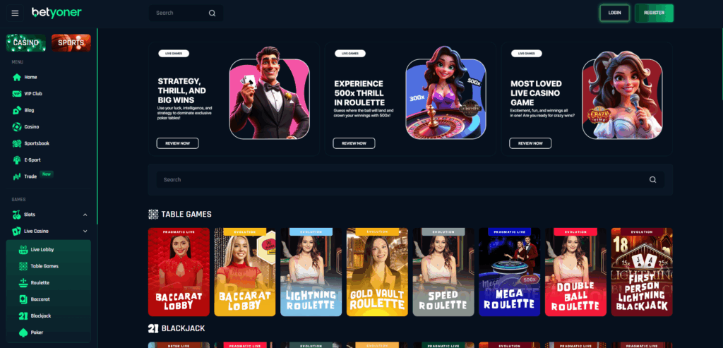 Betyoner Casino